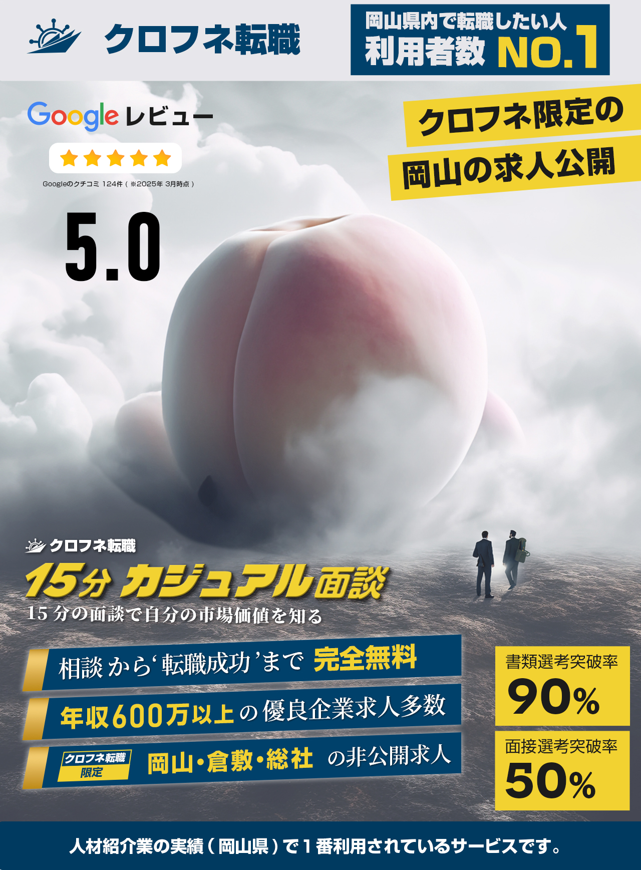 画像の説明