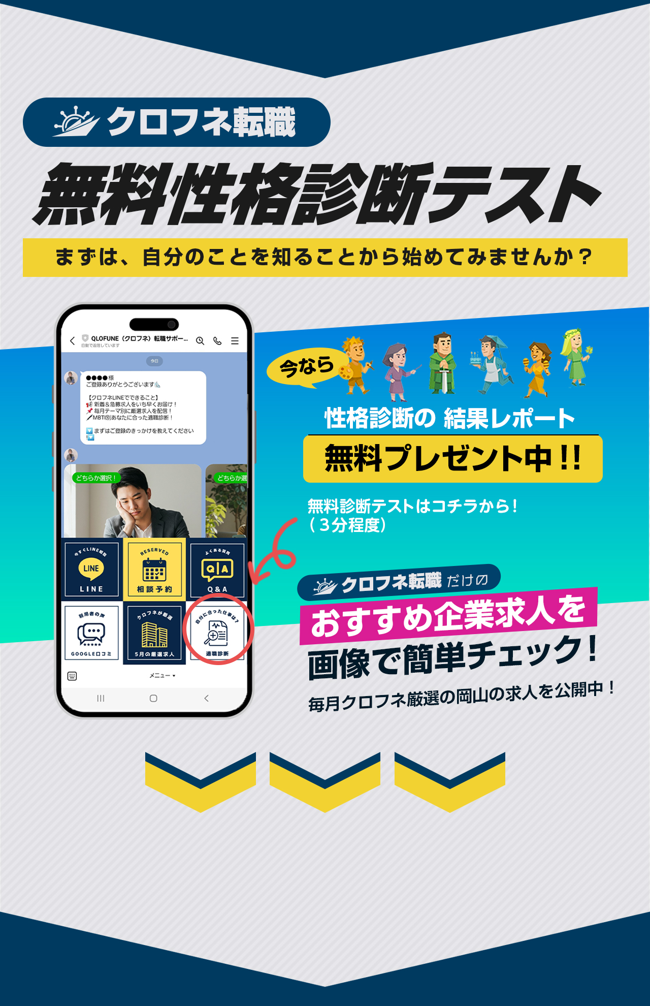 Image A