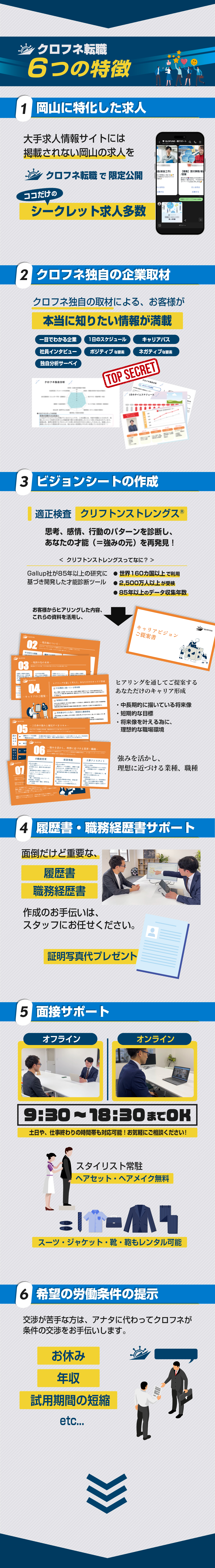 画像の説明