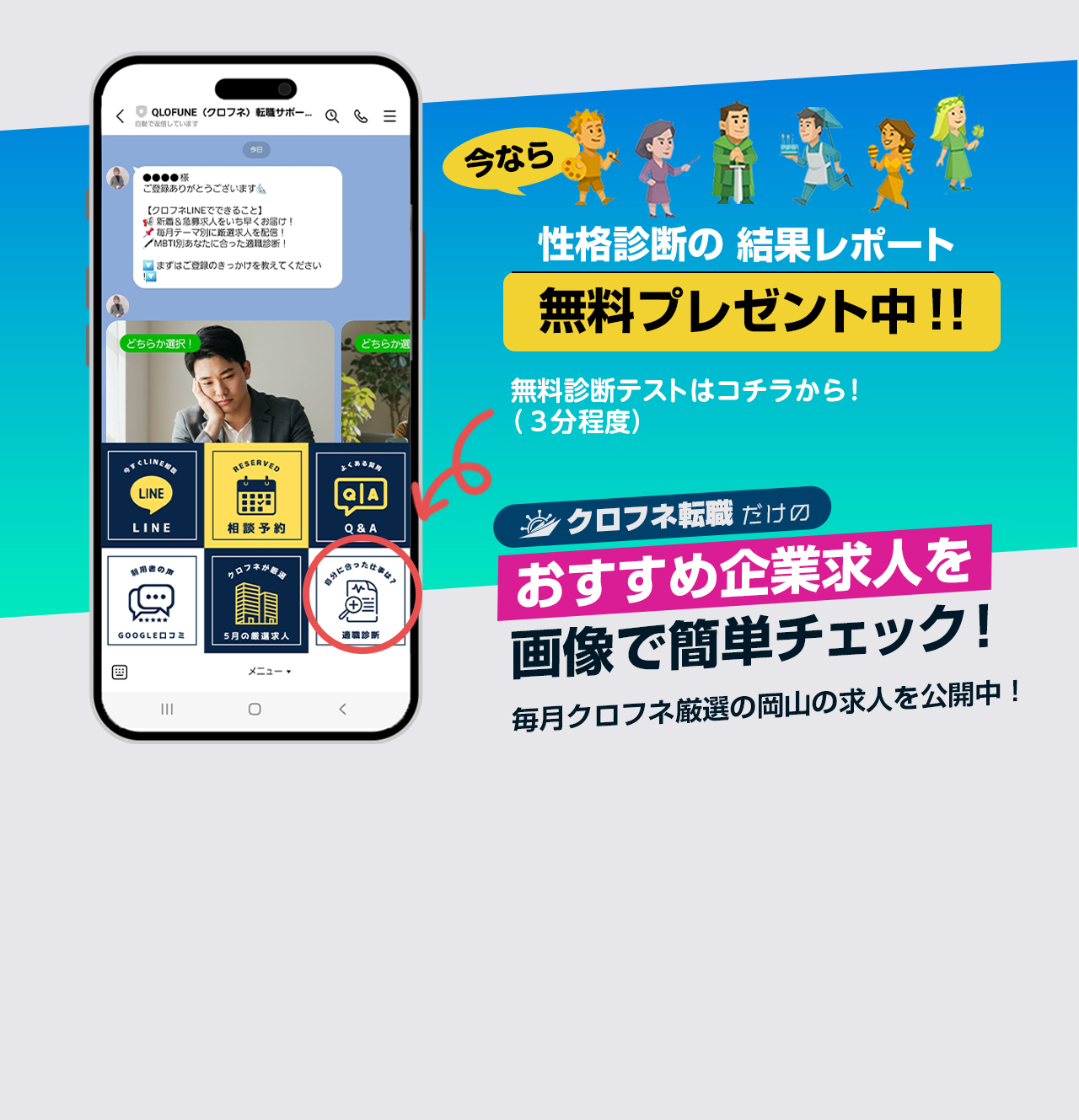 Image A