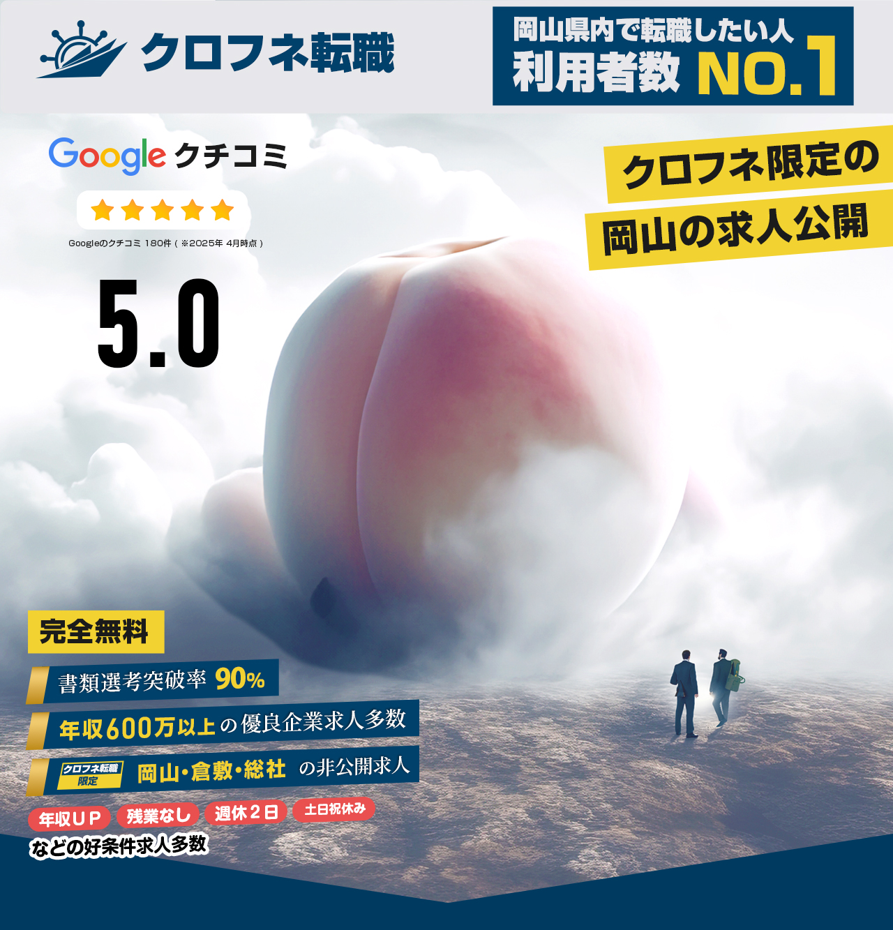 画像の説明