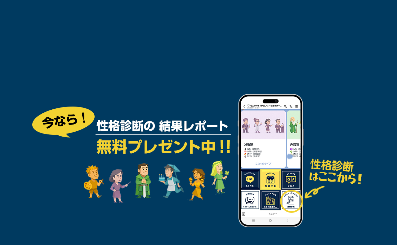 Image A
